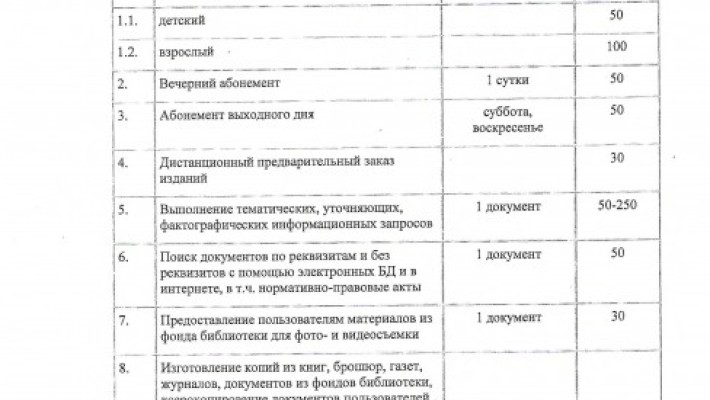 Перечень платных услуг